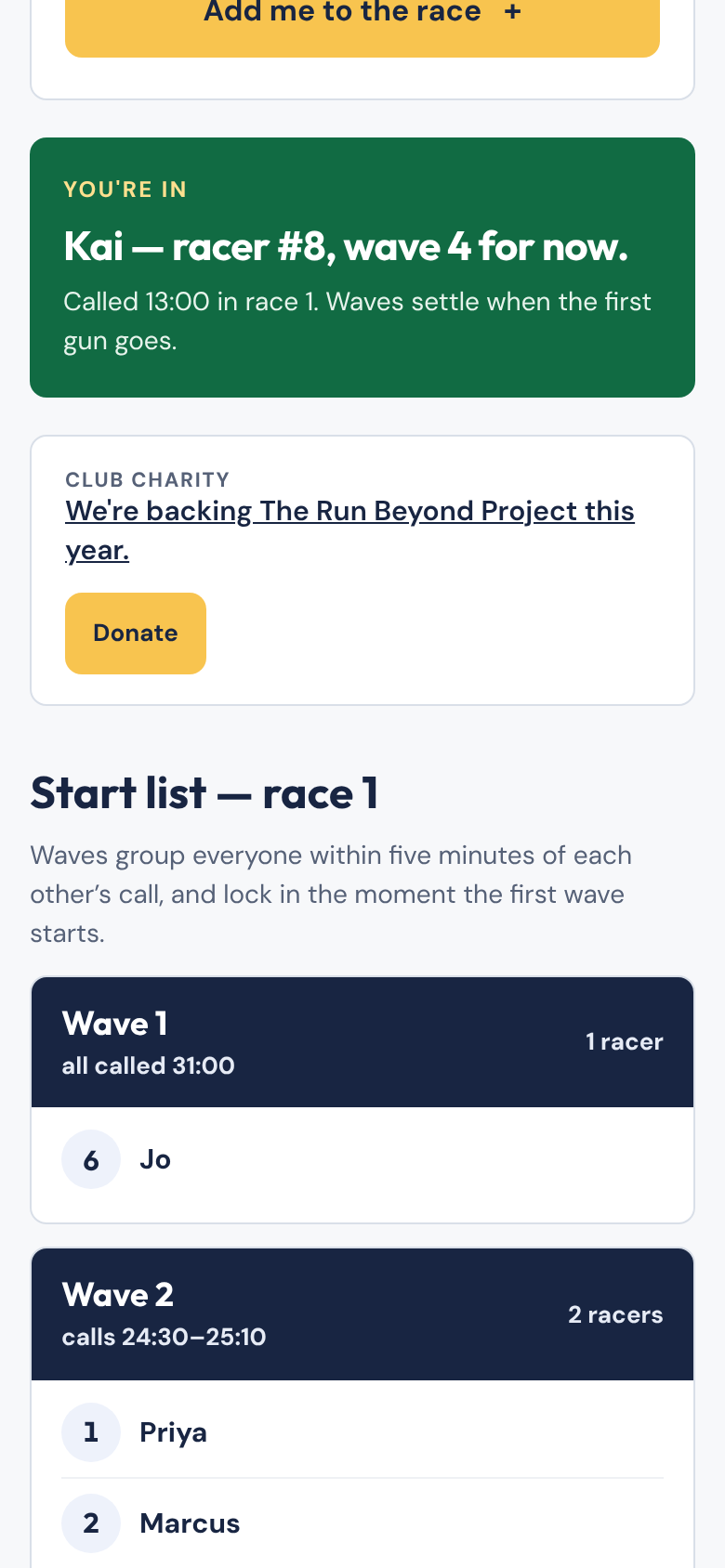 The start list, grouped into waves